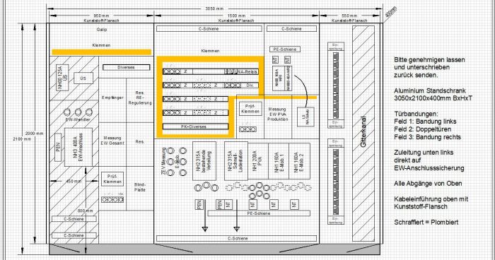 Schema CAD / Programmierung / Planung und Beratung